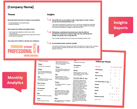 Increased customer feedback with Hylite